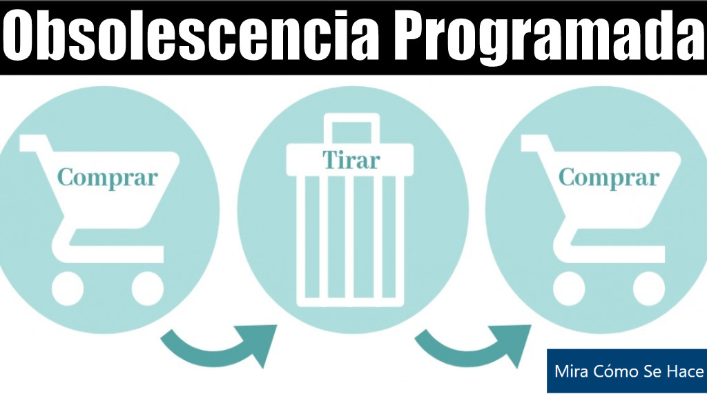 Obsolescencia Programada Consubal